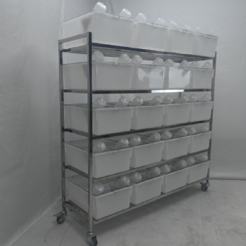 Racks for Mice & Rat Cages